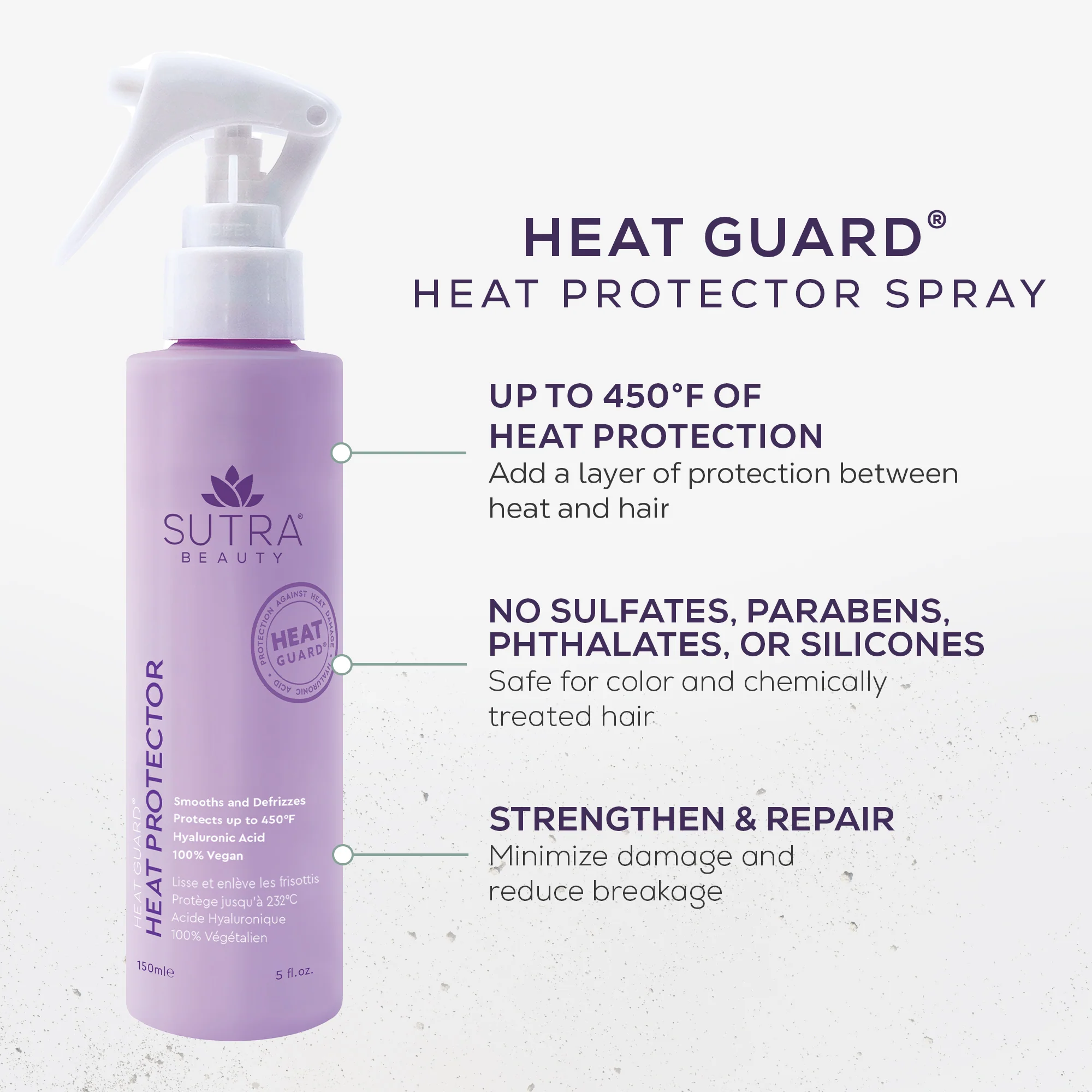 Heat Guard Heat Protector - Image 5