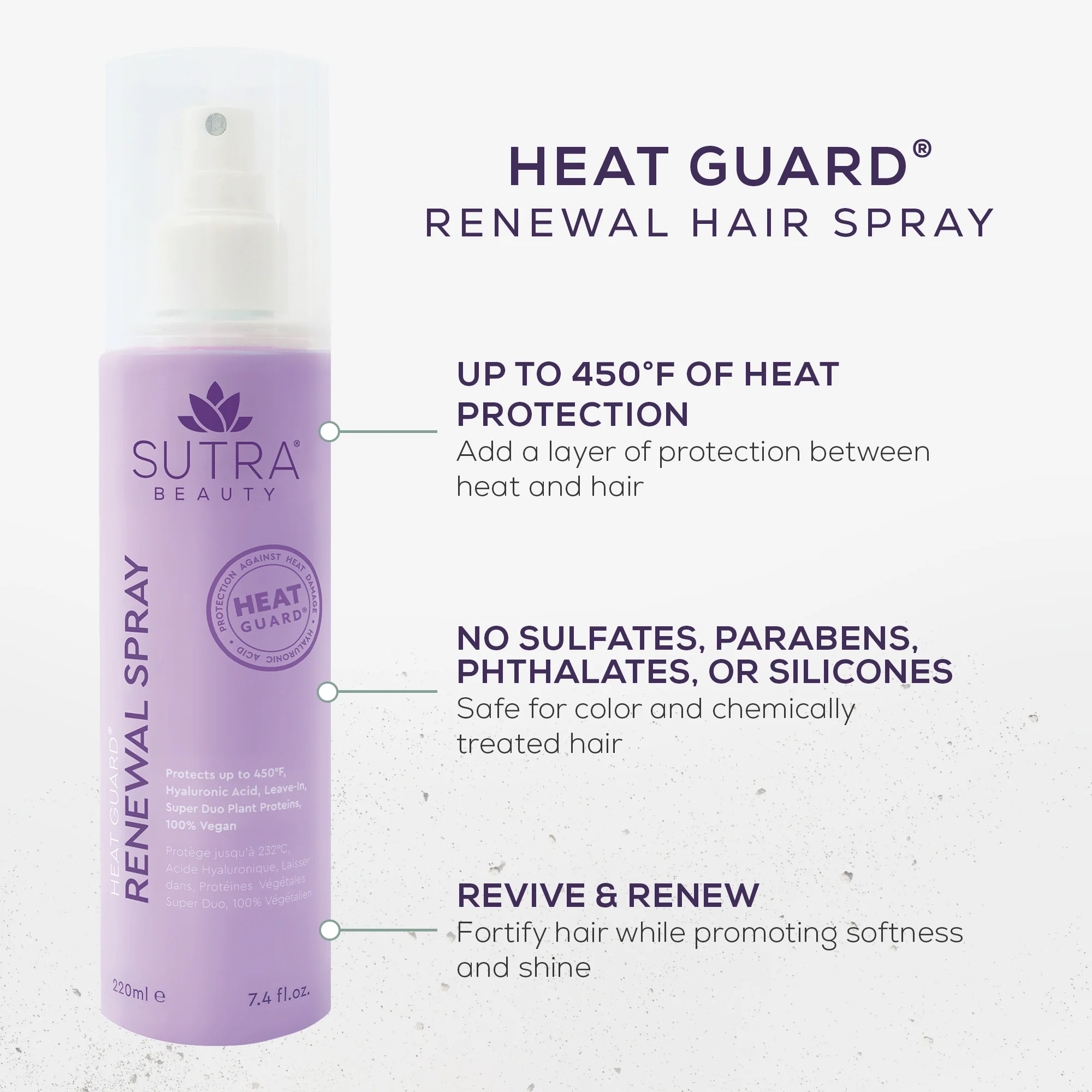 Heat Guard Renewal Spray - Image 5